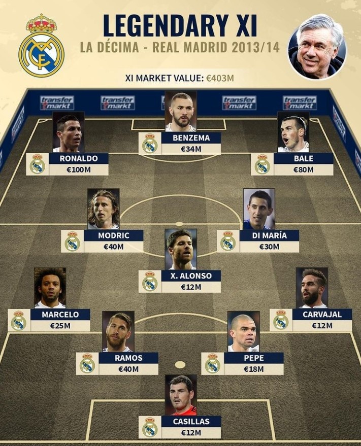 NBA新赛季首笔交易！27岁4届全明星控卫被贱卖，太离谱了